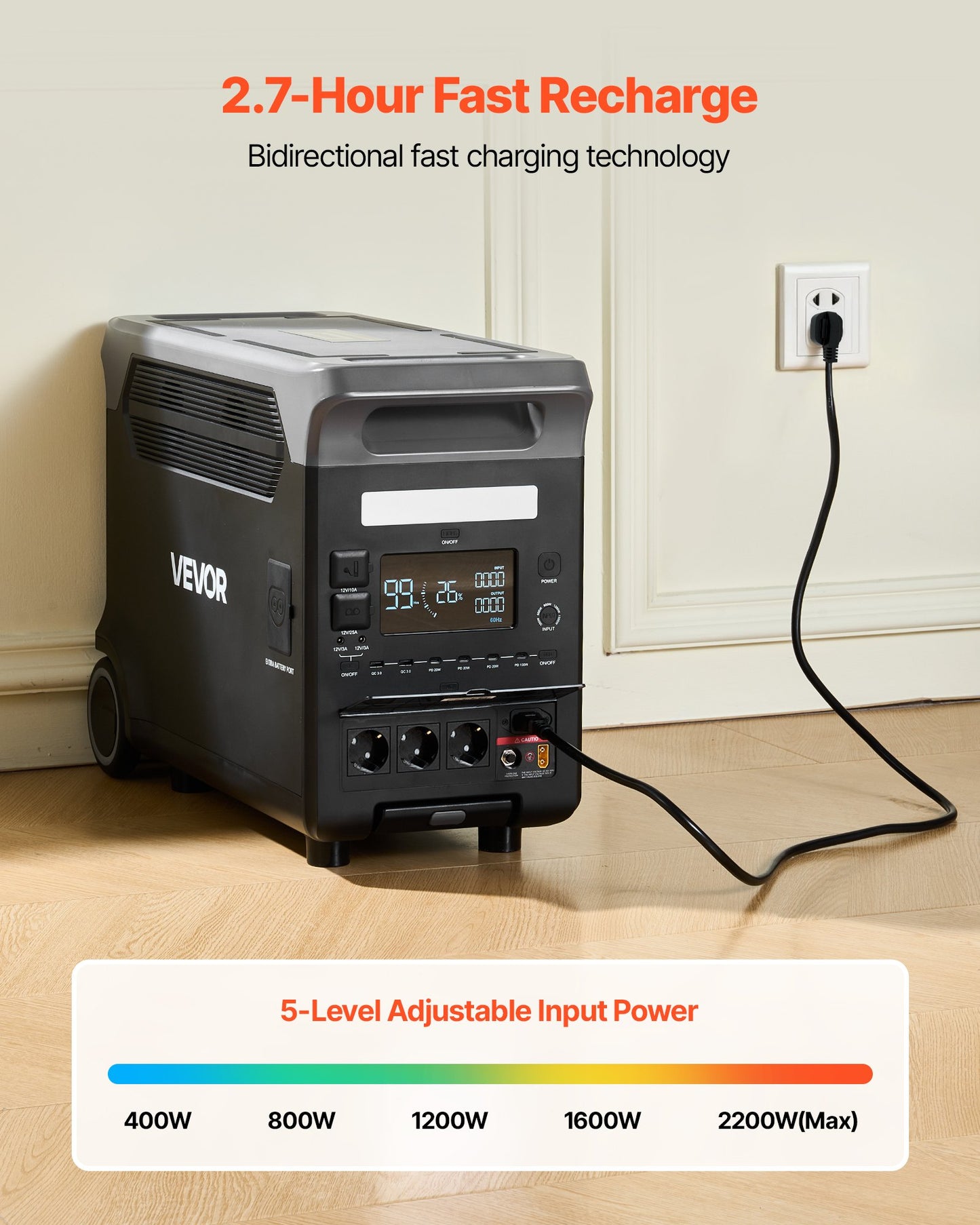 3600W Portable Power Station, 3840Wh LiFePO4 — Never Miss a Beat